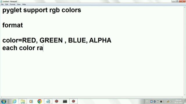 How to Display Animated GIF in Python | How to Run GIF Images in Python | Python Pyglet смотреть онлайн