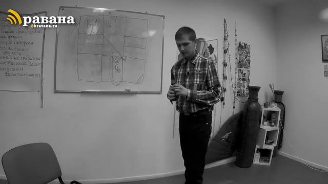 Карта музыканта | Анализ гороскопа Курта Кобэйна смотреть онлайн