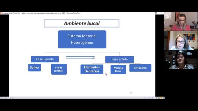 INCLUSIÓN E INTEGRACIÓN DE NIVELES DE FORMACIÓN EDUCATIVA смотреть онлайн