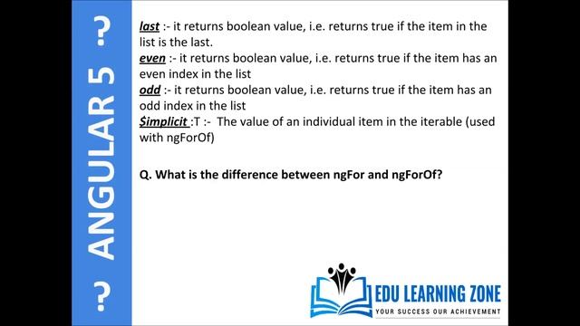 Interview Questions On Angular 2,4,5,6 || Directives In Angular || EDU Learning Zone смотреть онлайн