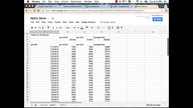 Building Dashboards Using Google Analytics and Google Apps Script смотреть онлайн