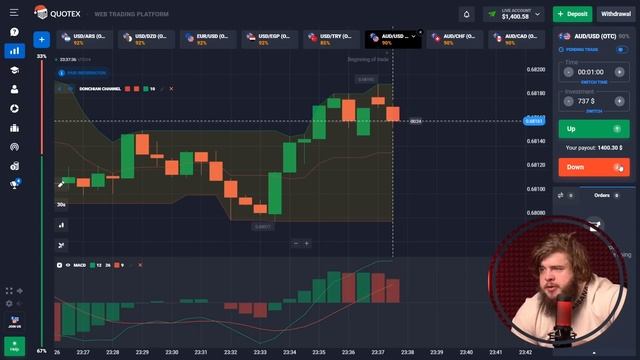 ? EARN WITH ME - SECRETS AND SIGNALS OF BINARY OPTIONS | Binary Options Strategy | Binary Options смотреть онлайн