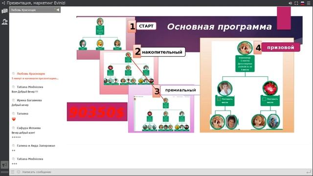 27. 02.Любовь Краснощек.ТЕМА: ЧТО? ГДЕ? ЗАЧЕМ? смотреть онлайн