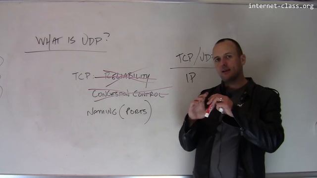 What is the universal datagram protocol (UDP)? смотреть онлайн
