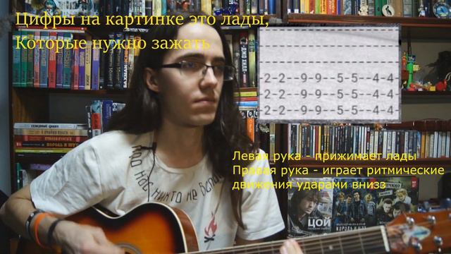 Rammstein - Sonne ( Обзор как играть на гитаре) + ТАБЫ смотреть онлайн