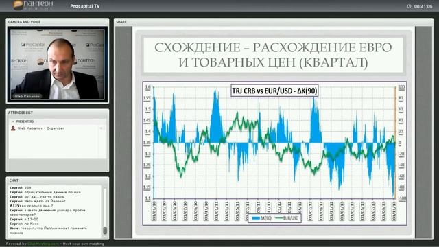 Ежедневные Live брифинги c Глебом Кабановым (14.11.2013) смотреть онлайн