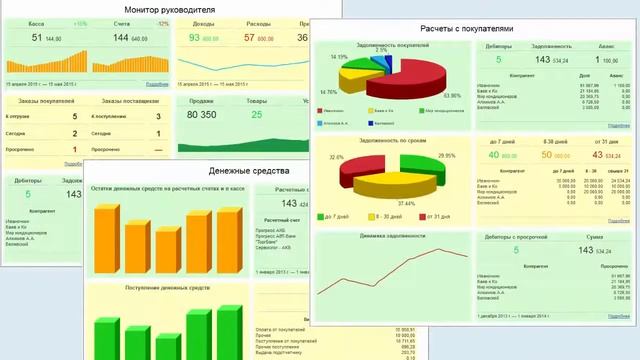 Автоматизация бизнеса с программой '1С Управление небольшой фирмой' смотреть онлайн