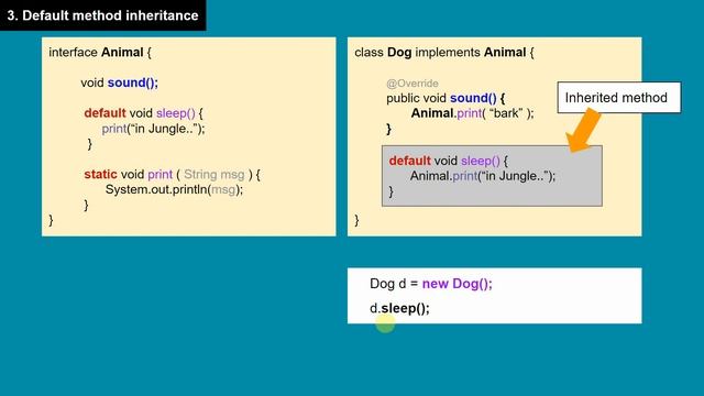 08. Static and Default Methods - Java 8 Interview Questions смотреть онлайн