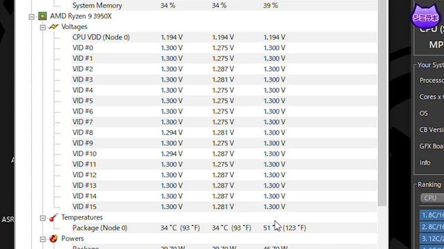 【Ryzen 9】3950XをOCレビュー【最強のIntelキラー？】 смотреть онлайн