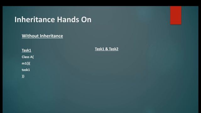 Java Inheritance Explained with Examples | Object-Oriented Programming смотреть онлайн