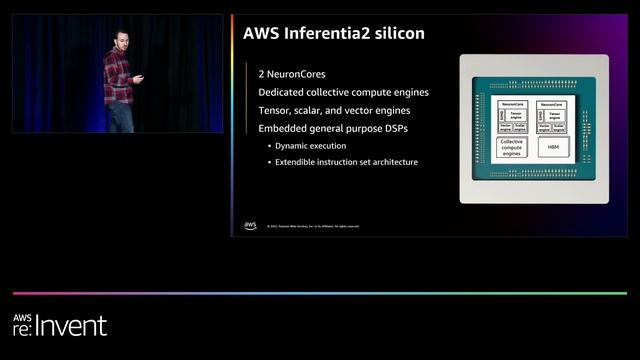 AWS re:Invent 2022 - [NEW LAUNCH!] Introducing AWS Inferentia2-based EC2 Inf2 instances (CMP334) смотреть онлайн