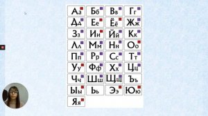 Как выучить гласные и согласные звуки