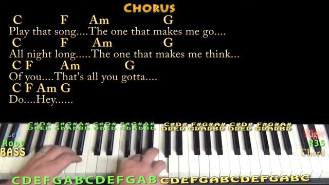 Play That Song (Train) Piano Jamtrack in C with Chords/Lyrics смотреть онлайн