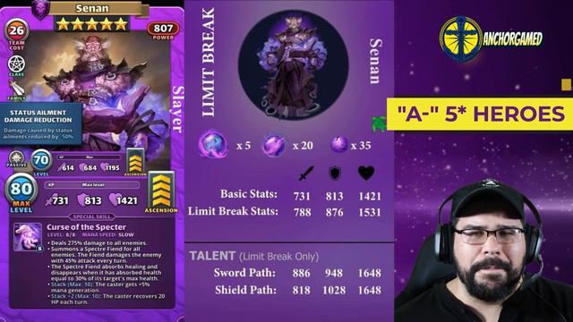 Top 10 Heroes to Limit Break in Purple: Empires and Puzzles смотреть онлайн