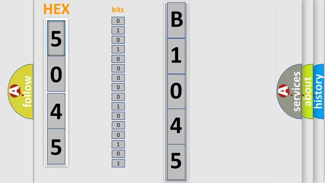 DTC Mitsubishi B1045 Short Explanation смотреть онлайн