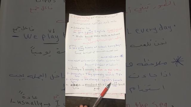 Grammar unit (3) present simple смотреть онлайн