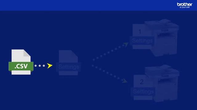 How to mass configure multiple Brother devices with different settings смотреть онлайн