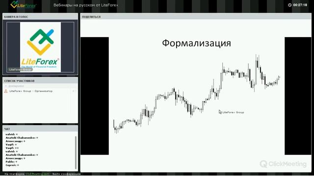Вебинар Форекс от LiteForex: Наклонные линии vs горизонтальные уровни смотреть онлайн