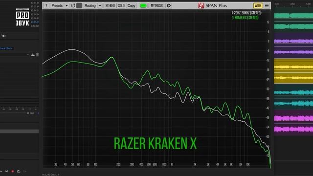 ? Razer Kraken X - "ЛУЧШИЕ" игровые наушники. смотреть онлайн