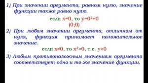 Функция y=х². Степенная функция с четным показателем | Алгебра 7 класс #40 | Инфоурок