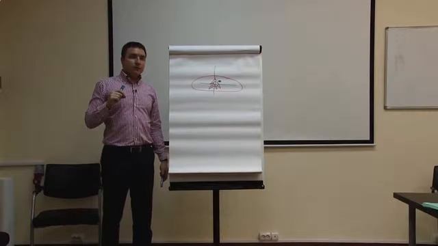 Очищение помещения свечой, молитва от сглаза смотреть онлайн