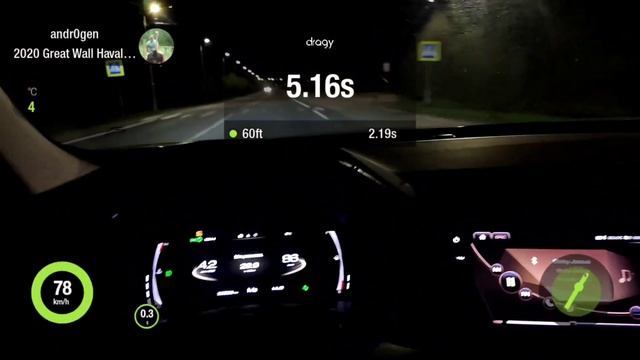 Haval F7 stage 1 0-100 смотреть онлайн