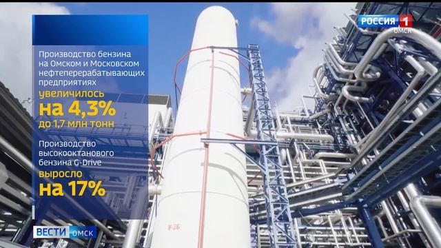 Омский НПЗ повышает производственные показатели смотреть онлайн