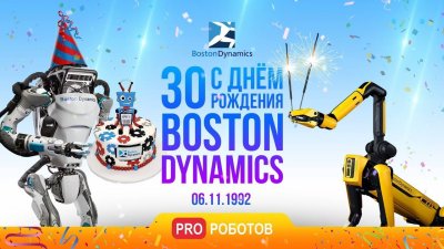 Обзоры изобретений и новости технологий