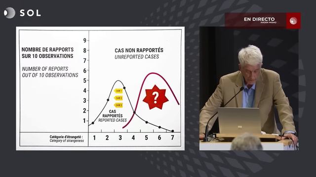 🔴 OVNIS PROBLEMA CIENTÍFICO (Jacques Vallée y Hal Puthoff en SOL) |📡Señal 336 #podcast #uap смотреть онлайн