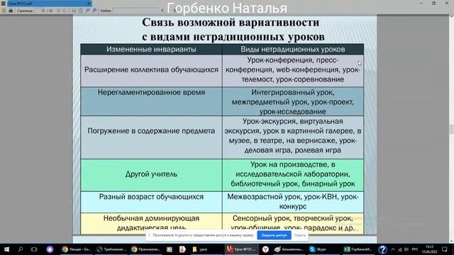 Лекция смотреть онлайн