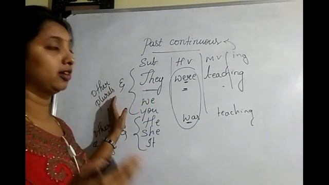 Past Continuous Tense смотреть онлайн