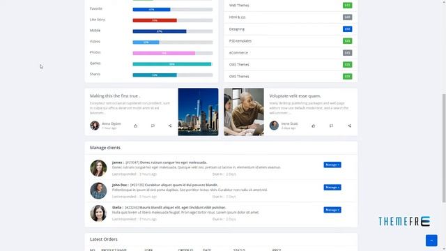 Vobilet -“ Responsive Bootstrap 4 Admin Dashboard Template. Kr смотреть онлайн