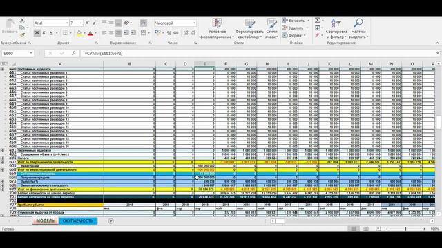 Сдача в аренду, как бизнес! Бизнес-план аренды недвижимости. Бизнес на аренде квартир и помещений смотреть онлайн