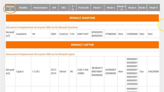 [TUTO] OBD2 et ELM327 : vérifiez si votre voiture est compatible смотреть онлайн