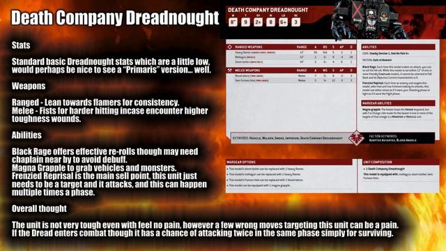 Let's Discuss: Blood Angels Index: Top 5 Units смотреть онлайн