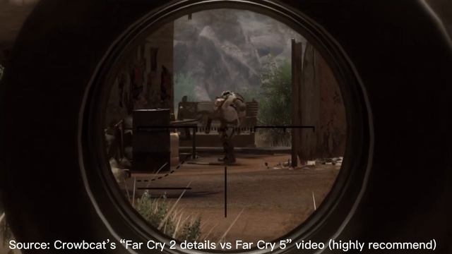 Far Cry 2: An Underrated Gem смотреть онлайн