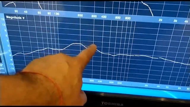 Китайские B&W напольная акустика с AliExpress / Обзор. доработка, АЧХ смотреть онлайн