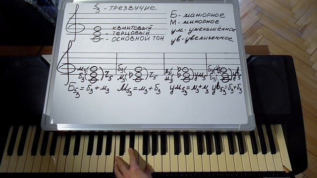 Трезвучие смотреть онлайн