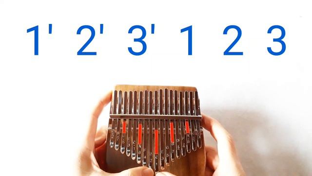 The Lord of the Rings - Main Theme (Easy Kalimba Tabs/Tutorial/Play-Along) - Kalimba Cover смотреть онлайн