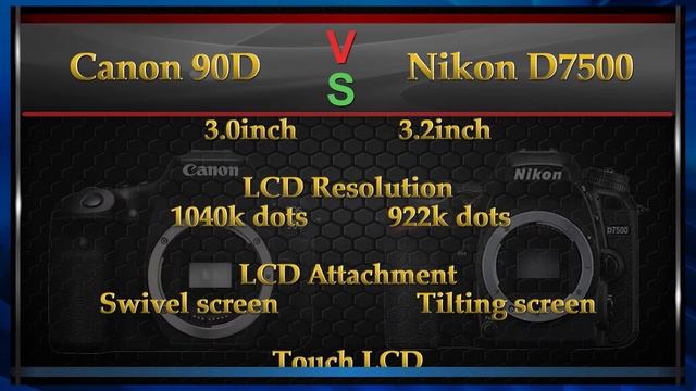 Canon EOS 90D vs Nikon D7500 Comparison Video (Spec Comparison) смотреть онлайн