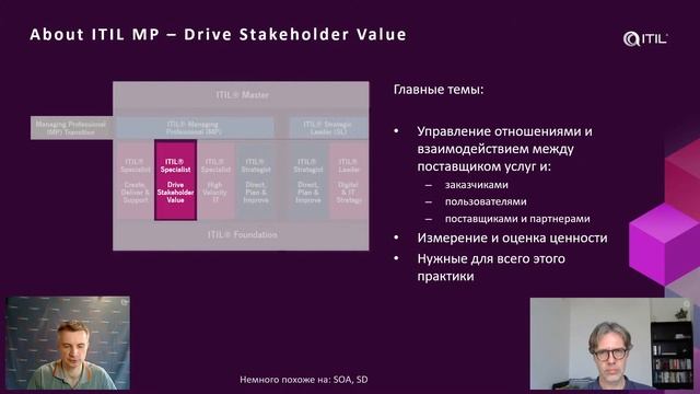ITIL 4 Life: какие книги, курсы и экзамены нужны именно мне и зачем?