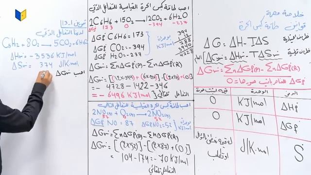 الفصل الأول | المحاضرة 19 | مهند السوداني | 2024 смотреть онлайн