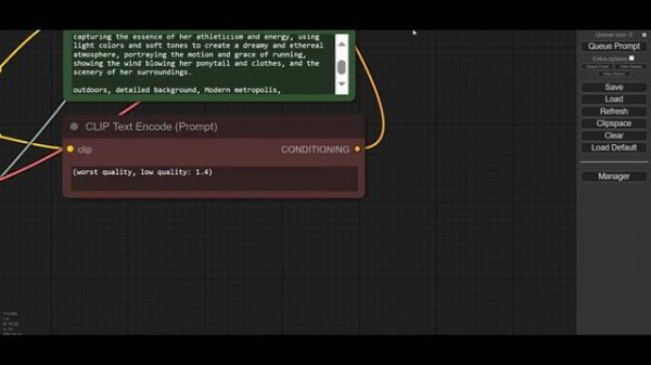 AnimateDiff + Instant Lora: ultimate method for video animations ComfyUI (img2img, vid2vid, txt2vid