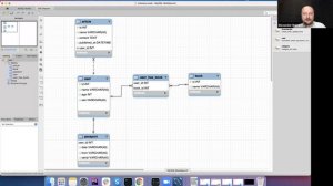 Урок 24, Знакомство с Mysql Workbench, связи между таблицами