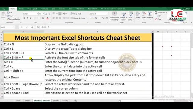 Operate Excel without Mouse || Excel Shortcuts Keys || Free PDF || Learn Excel With Ravi Swami смотреть онлайн