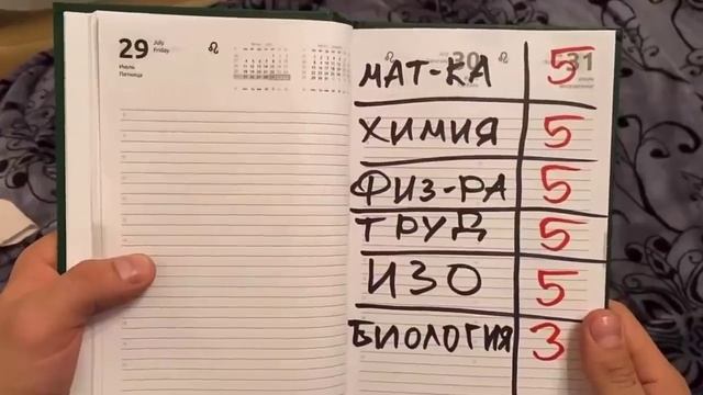 Малой получил двойку ?