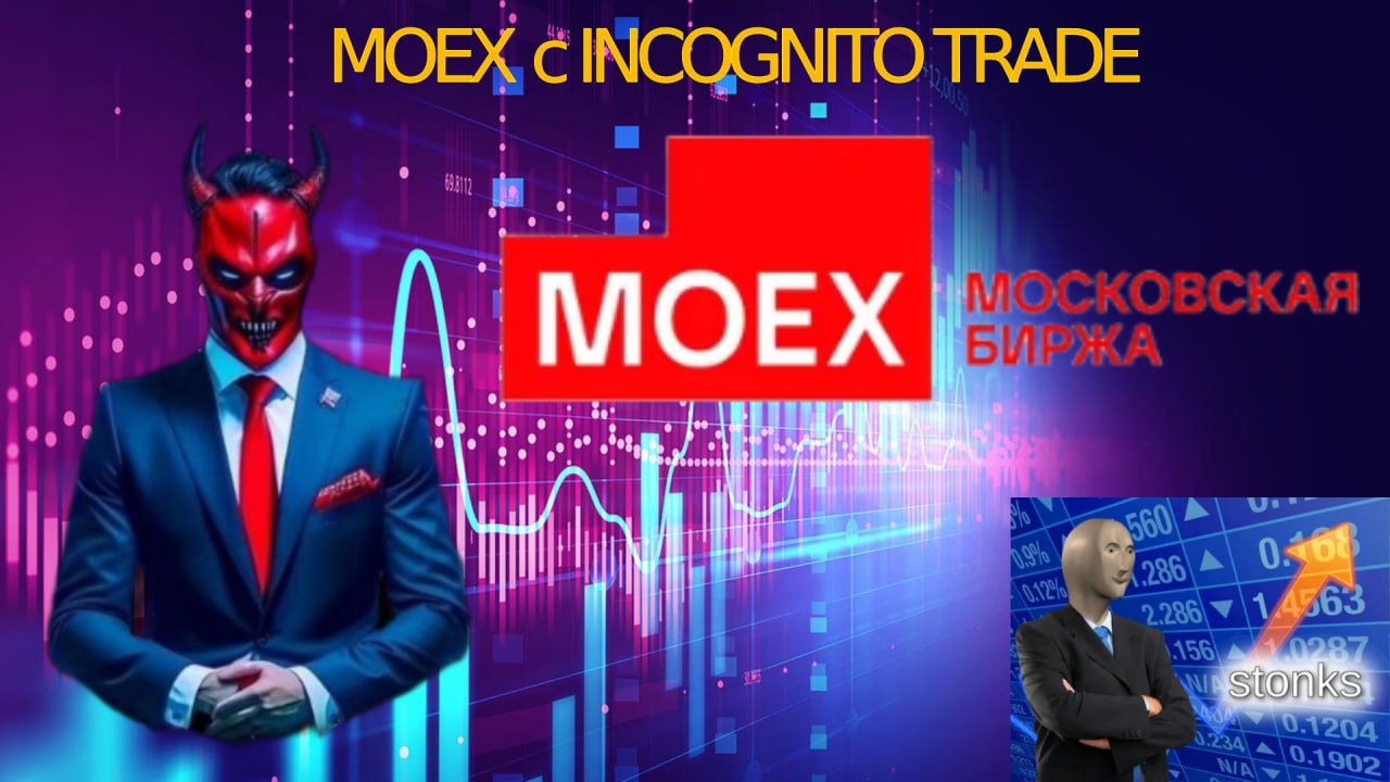 #MOEX #IMOEX