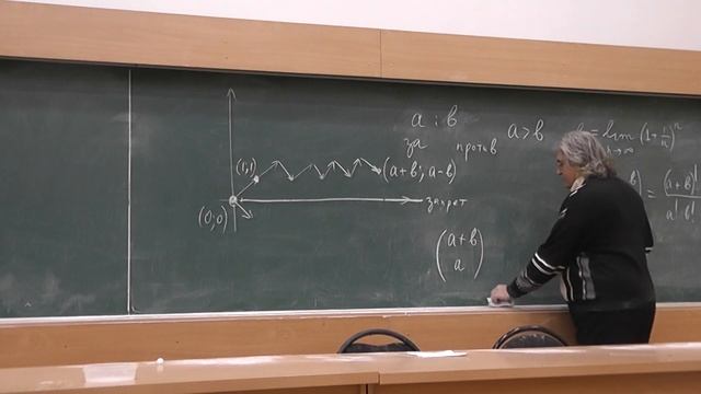 23 Теорема о баллотировке и метод отражений смотреть онлайн