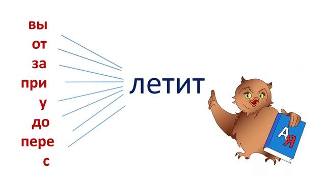 Русский язык 2 класс. " Приставки, их правописание" смотреть онлайн