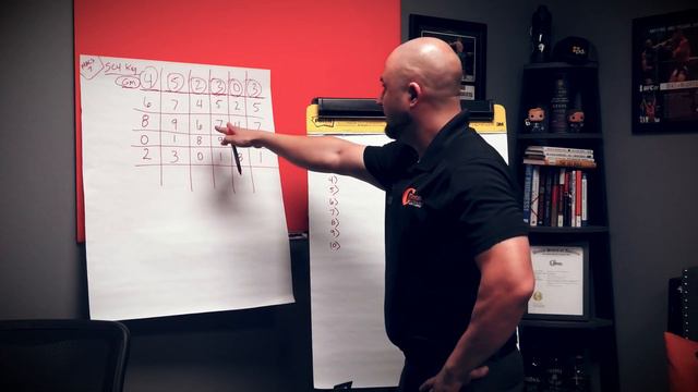 How To Create A Master Key System By Using Progression | How To Master Key By Hand смотреть онлайн